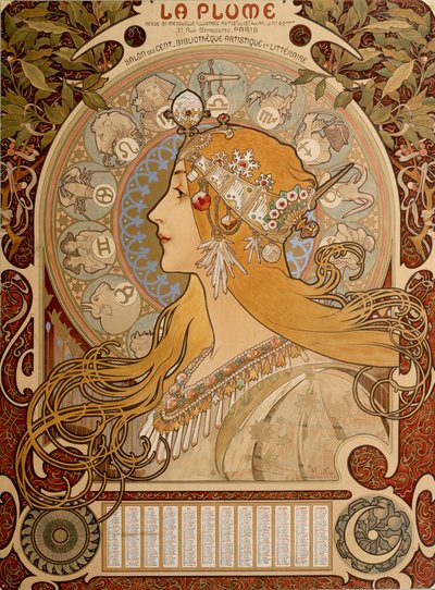 Zodiakale kalender, 1897 door Alphonse Mucha