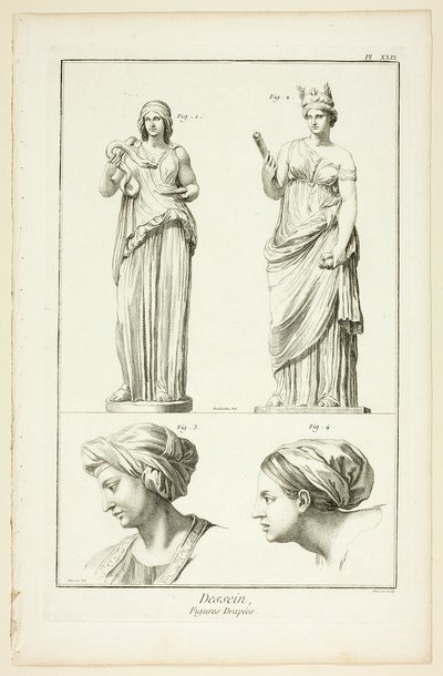 Ontwerp: Gedrapeerde Figuren, uit Encyclopédie door Benoit Louis Prevost