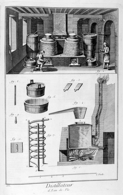 Distilleerders door Denis Diderot