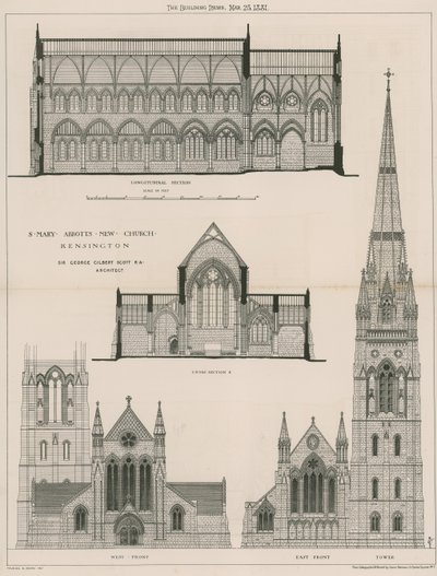 Nieuwe kerk van St Mary Abbots, Kensington door English School