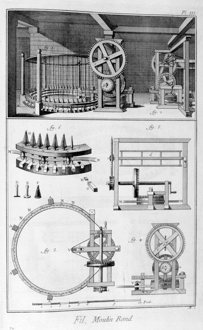 Ronde molen door Unbekannt