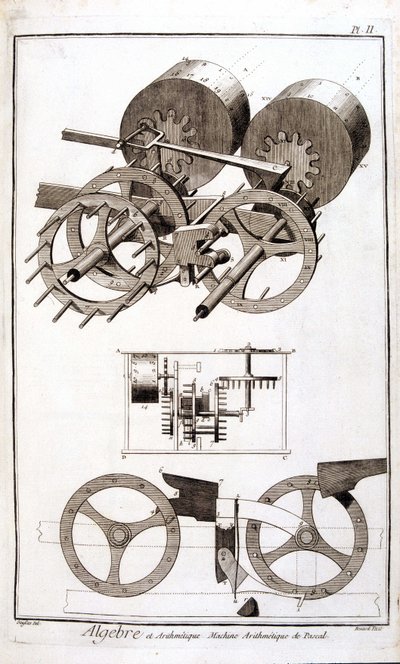 Rekenmachine van Blaise Pascal door Unknown artist