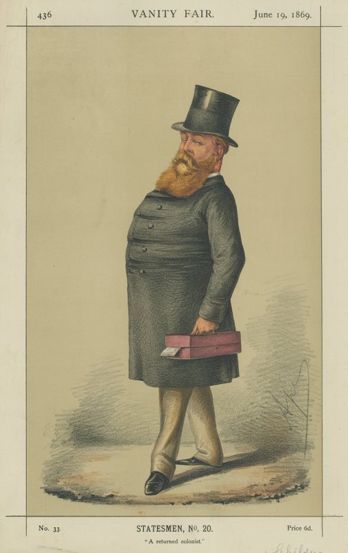 De Hooggeachte Hugh Childers door Carlo Pellegrini
