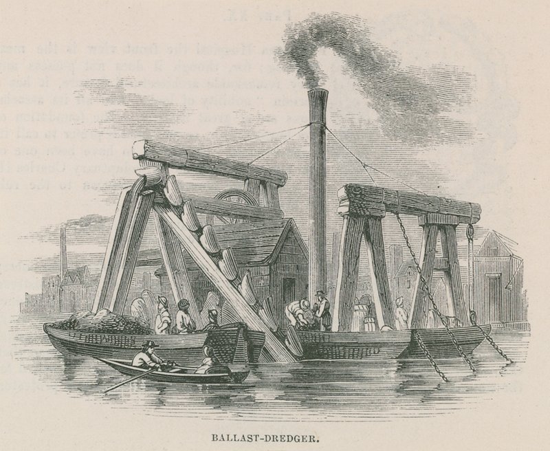 Ballastbagger door English School