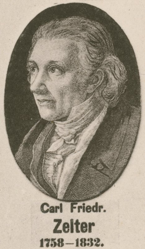 Carl Friedrich Zelter door English School