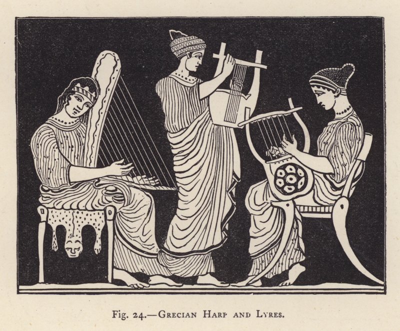 Griekse harp en lieren (gravure) door English School