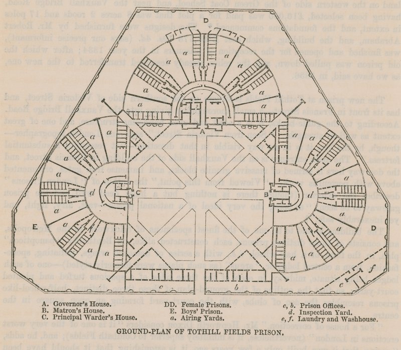 Grondplan van Tothill Fields Prison door English School