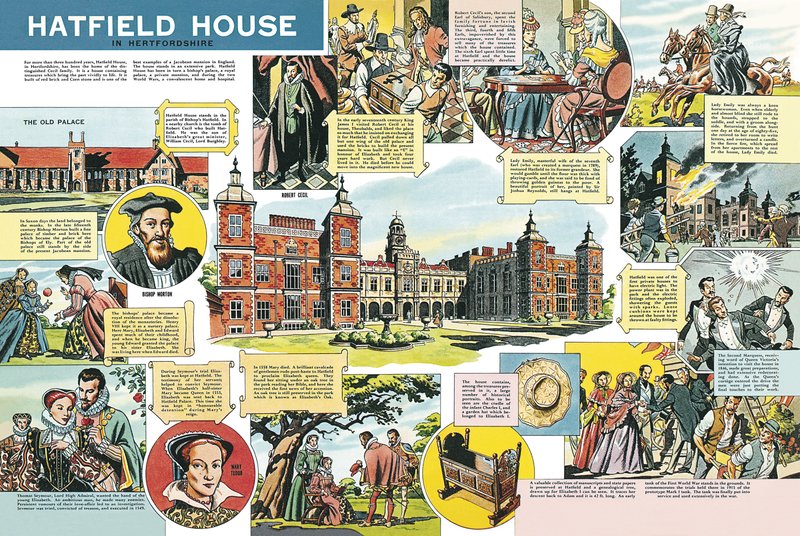 Huis Hatfield door English School