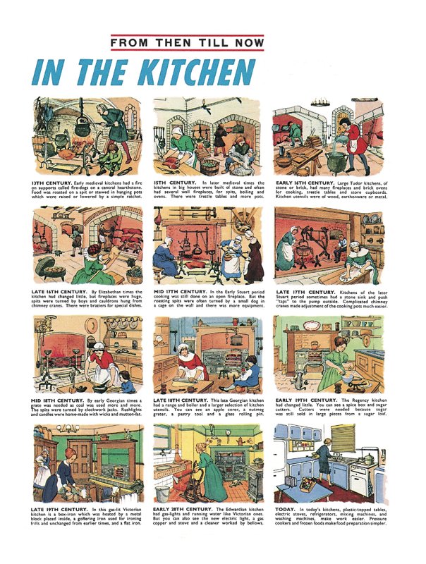 In de keuken door English School