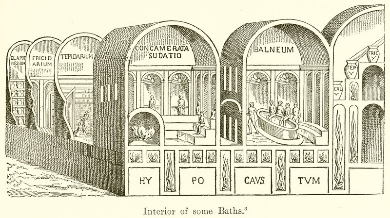 Interieur van enkele baden door English School