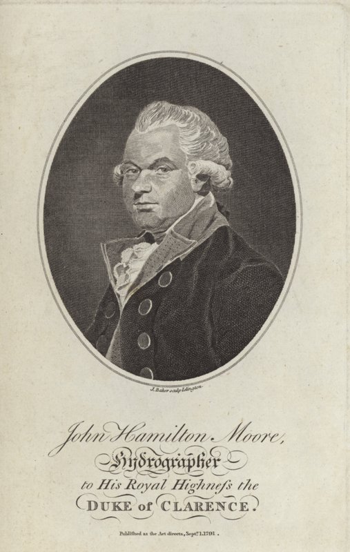 John Hamilton Moore door English School