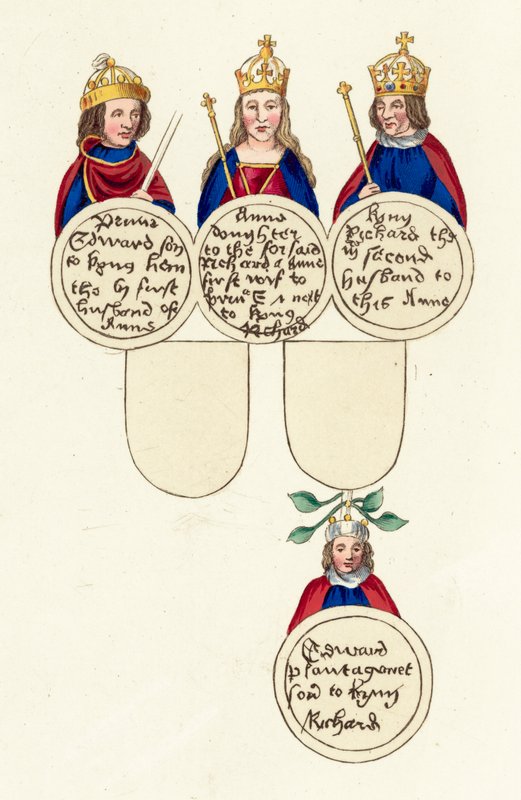 Koning Richard III enz. door English School