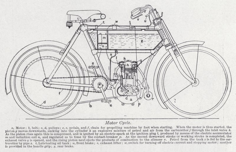 Motorfiets door English School