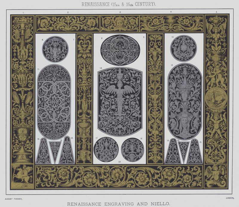 Renaissance door English School