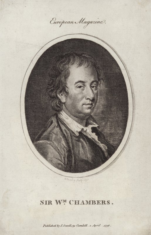 Sir William Chambers door English School