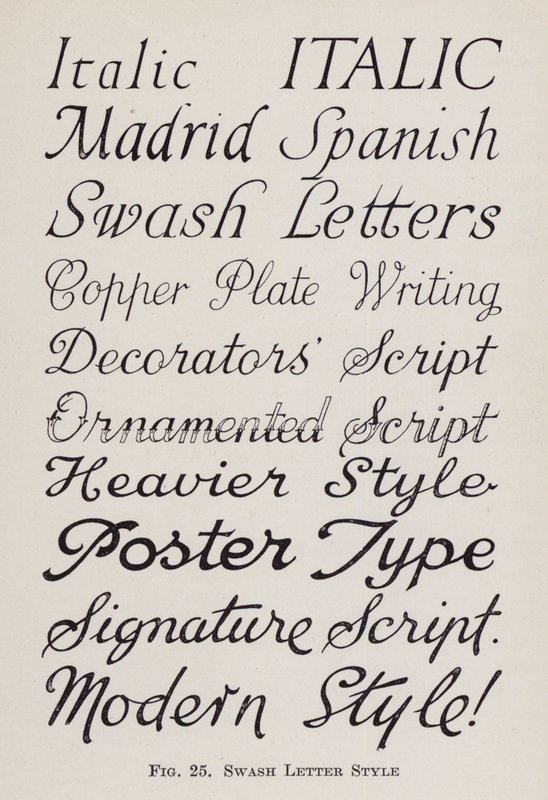 Swash Letterstijl (litho) door English School