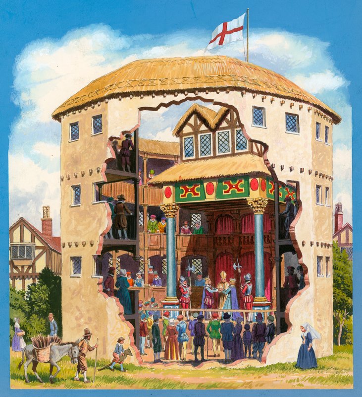 Het Globe Theatre door English School