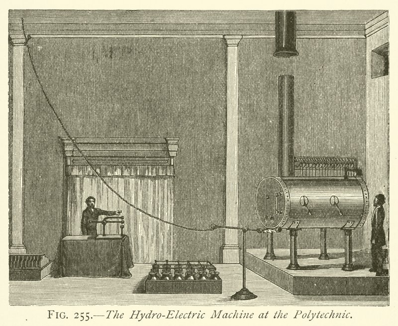 De Hydro-Elektrische Machine bij de Polytechniek door English School