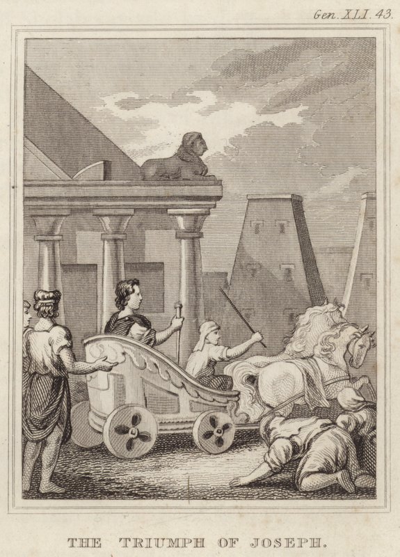 De Triomf van Jozef door English School