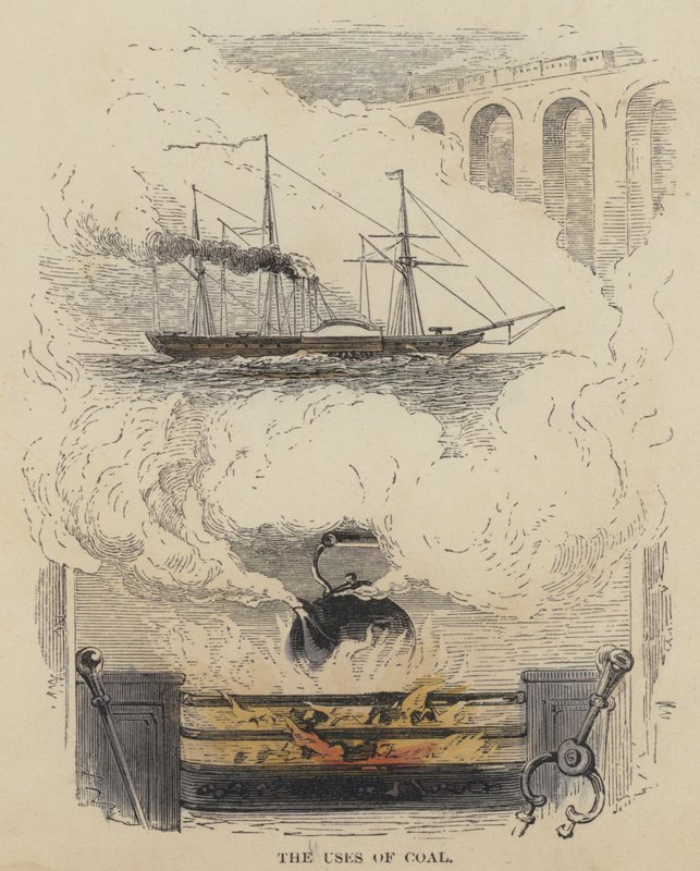 De Gebruiken van Kolen (gekleurde gravure) door English School