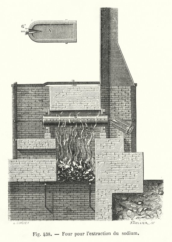 Oven voor de extractie van natrium (gravure) door European School