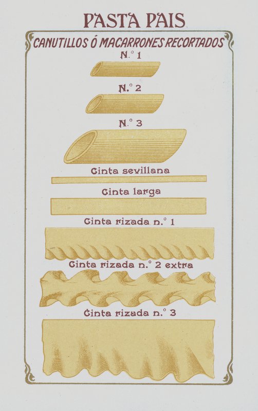 Pasta door European School