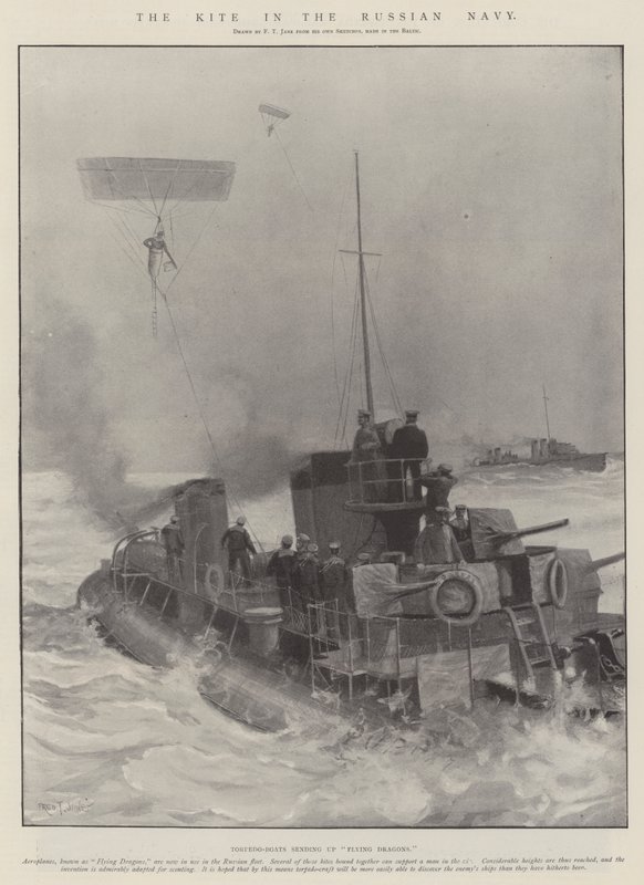 De Vlieger in de Russische Marine door Fred T. Jane