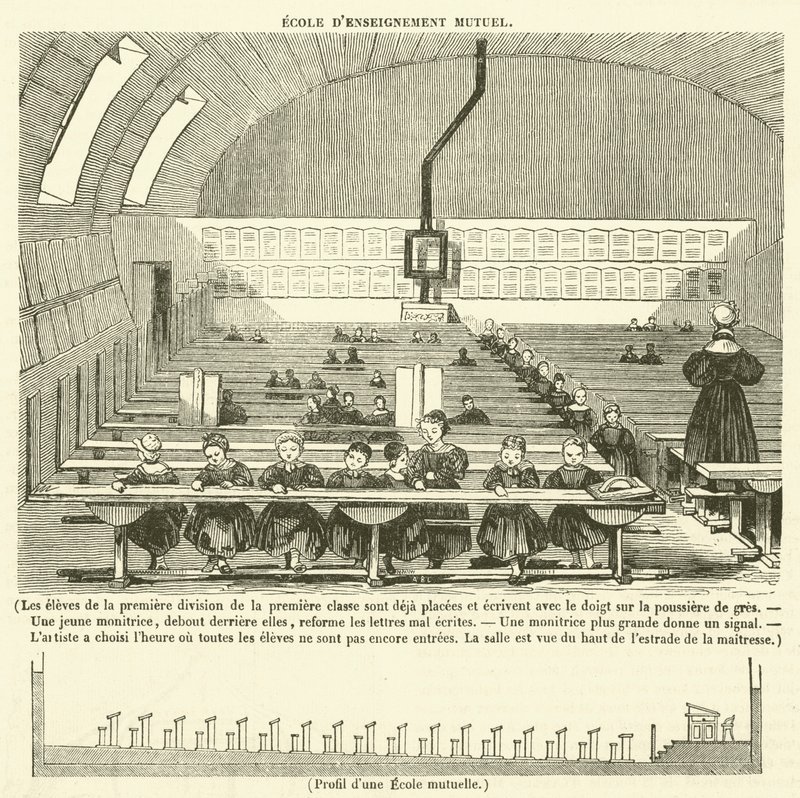 School voor wederzijds onderwijs (gravure) door French School