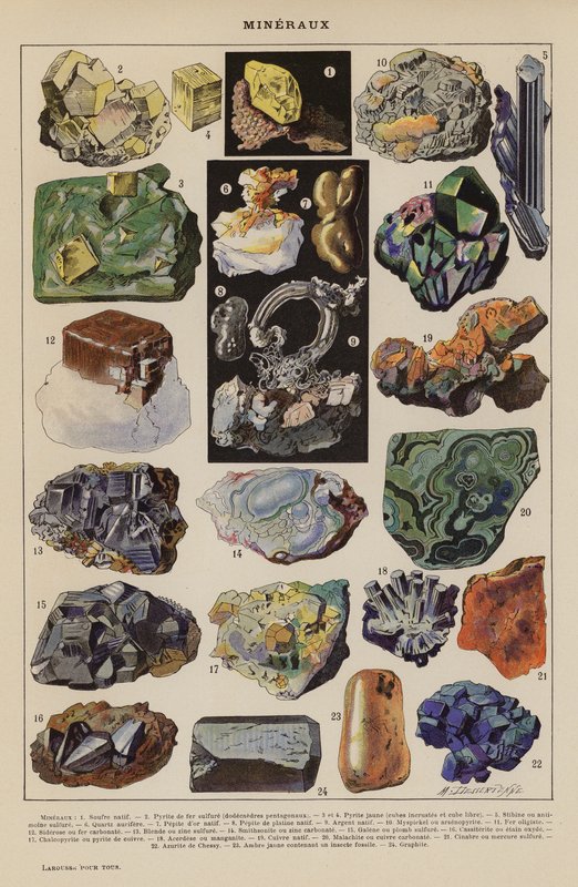 Mineralen door French School