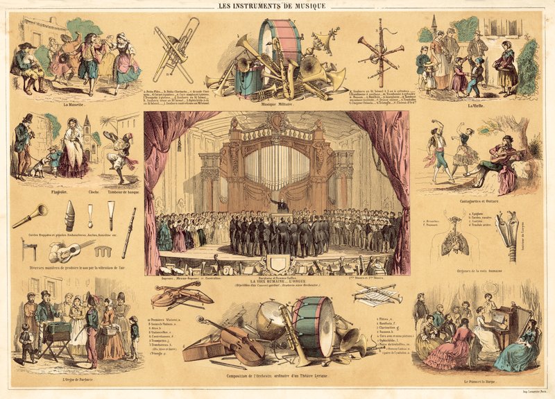 Muziekinstrumenten (kleur litho) door French School