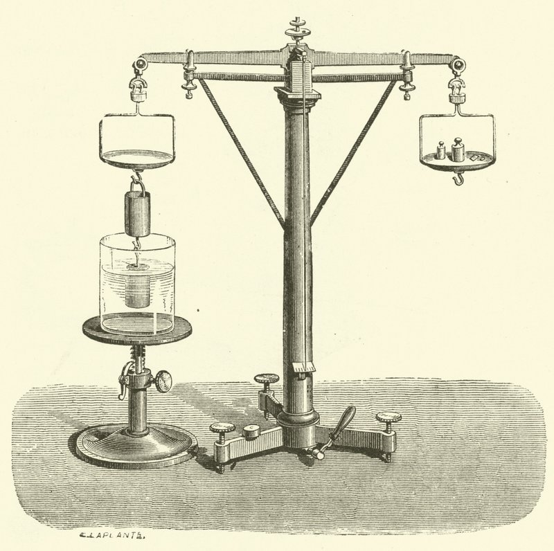 Principe van Archimedes (gravure) door French School
