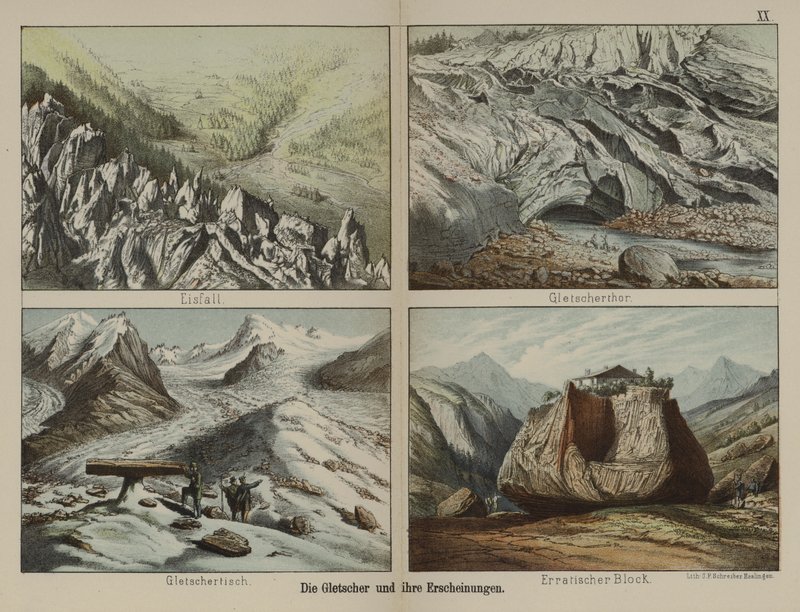 Gletsjers en hun kenmerken (kleur litho) door German School