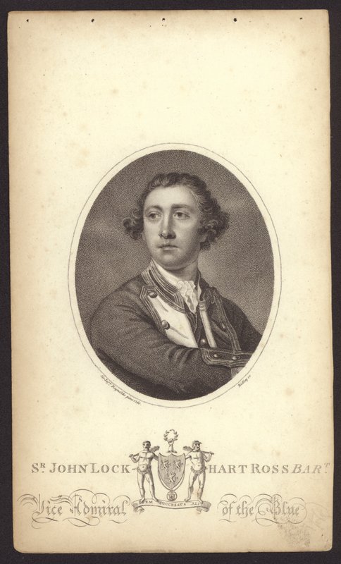 Sir John Lockhart-Ross, Britse admiraal door Joshua (after) Reynolds