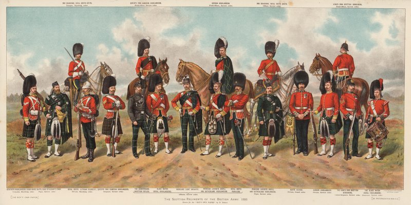 Schotse regimenten van het Britse leger door Richard (after) Simkin
