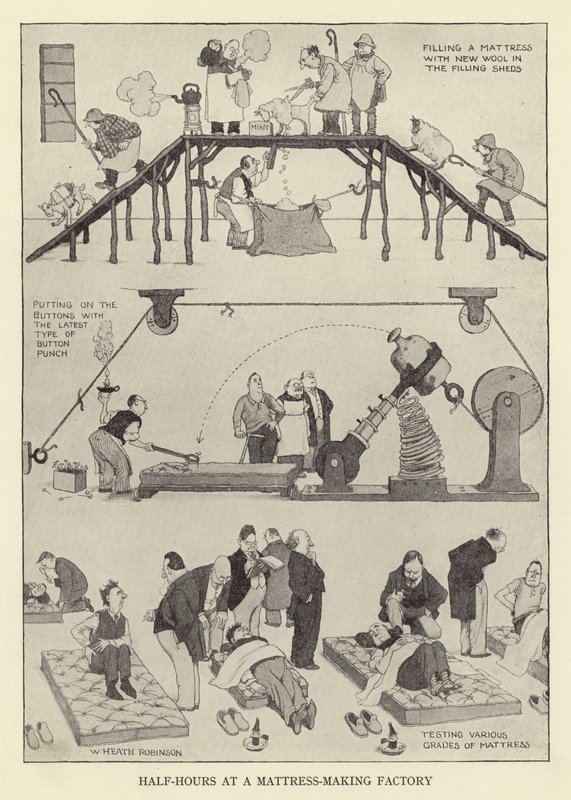 Halfuurtjes in een matrassenfabriek door William Heath Robinson